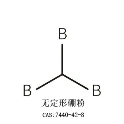 Pulbere de bor amorf